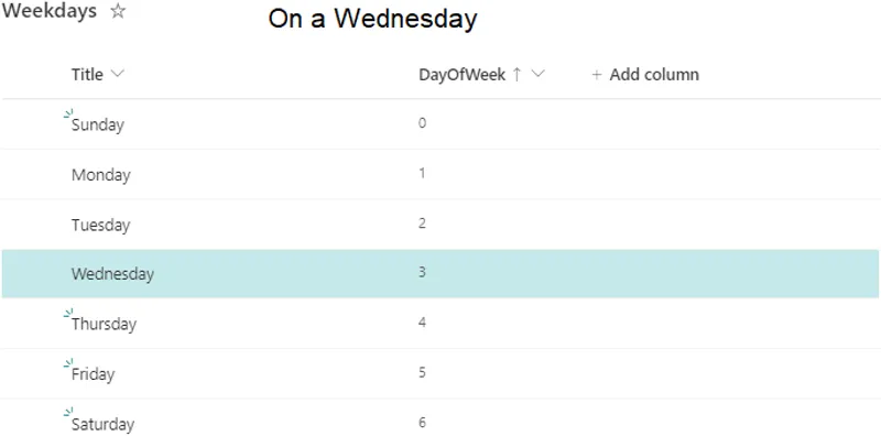 SharePoint Json List Formatting und die nicht existierende WEEKDAY Funktion